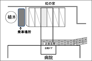 相模ケ丘病院バス乗り場